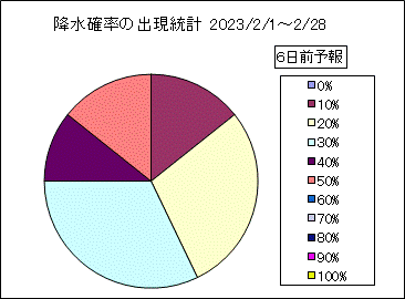 �~���m���o�����v�@�U���O