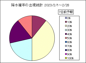 �~���m���o�����v�@�V���O