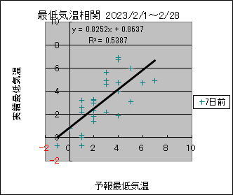 �Œ�C�����ց@�V���O