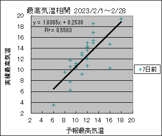 �ō��C�����ց@�V���O