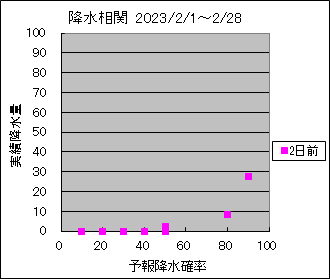 �~�����ց@�Q���O