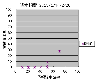 �~�����ց@�T���O