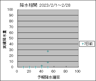 �~�����ց@�V���O