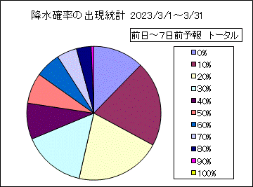�~���m���o�����v�@����