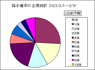 �~���m���o�����v�@�Q���O