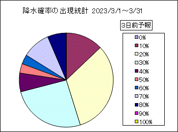 �~���m���o�����v�@�R���O