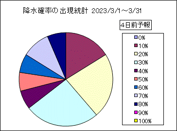 �~���m���o�����v�@�S���O
