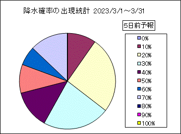 �~���m���o�����v�@�T���O