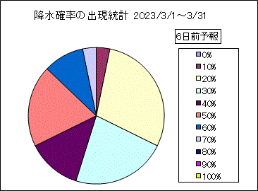 �~���m���o�����v�@�U���O
