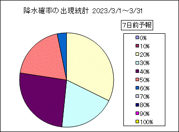 �~���m���o�����v�@�V���O