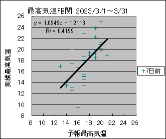 �ō��C�����ց@�V���O