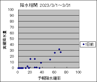 �~�����ց@�O��