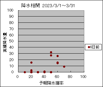 �~�����ց@�U���O