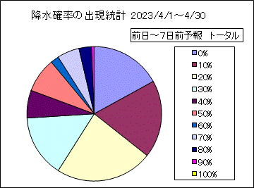 �~���m���o�����v�@����