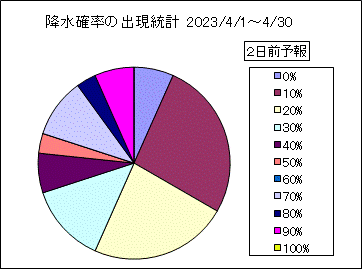 �~���m���o�����v�@�Q���O