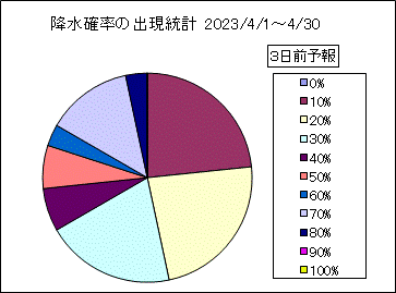 �~���m���o�����v�@�R���O