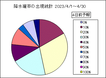 �~���m���o�����v�@�S���O