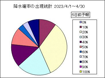 �~���m���o�����v�@�T���O
