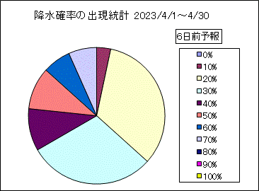 �~���m���o�����v�@�U���O
