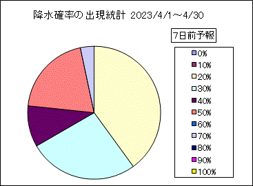 �~���m���o�����v�@�V���O