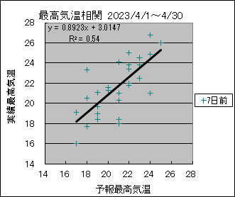 �ō��C�����ց@�V���O