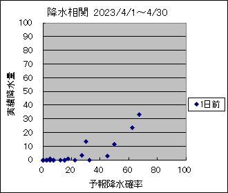 �~�����ց@�O��