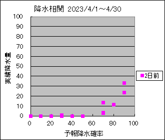 �~�����ց@�Q���O