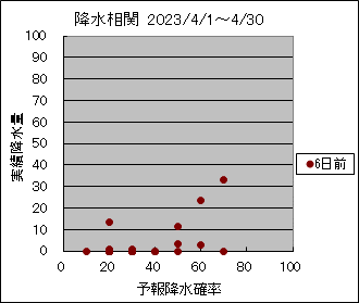 �~�����ց@�U���O