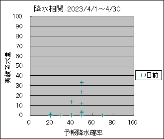 �~�����ց@�V���O