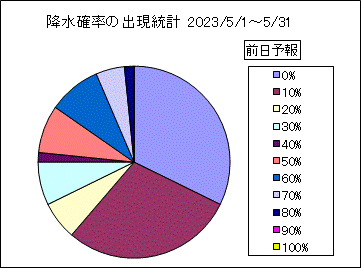 �~���m���o�����v�@�O��