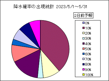 �~���m���o�����v�@�Q���O