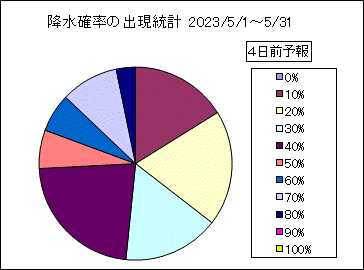 �~���m���o�����v�@�S���O