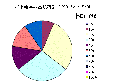 �~���m���o�����v�@�T���O