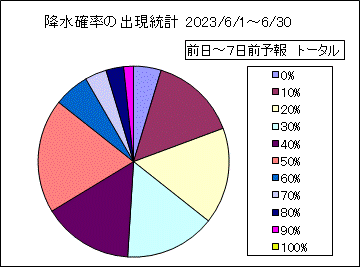 �~���m���o�����v�@����