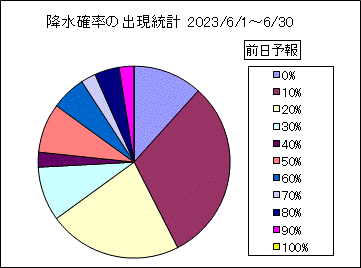 �~���m���o�����v�@�O��