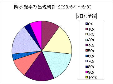 �~���m���o�����v�@�Q���O