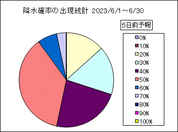 �~���m���o�����v�@�T���O