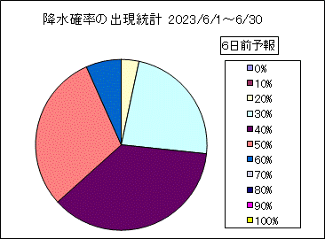 �~���m���o�����v�@�U���O