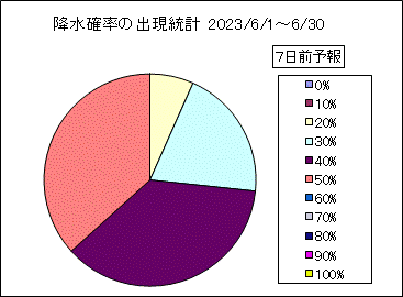 �~���m���o�����v�@�V���O