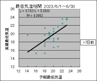 �Œ�C�����ց@�V���O