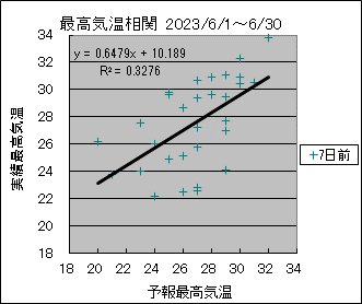 �ō��C�����ց@�V���O