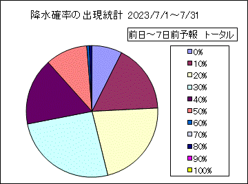 �~���m���o�����v�@����