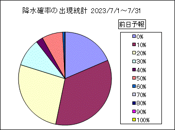 �~���m���o�����v�@�O��