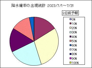 �~���m���o�����v�@�Q���O