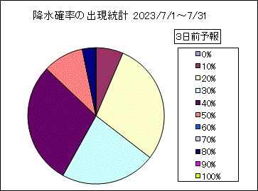 �~���m���o�����v�@�R���O