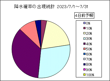 �~���m���o�����v�@�S���O
