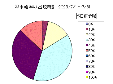 �~���m���o�����v�@�T���O