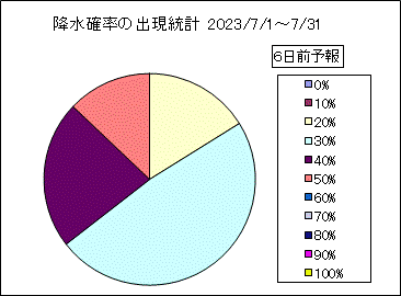 �~���m���o�����v�@�U���O