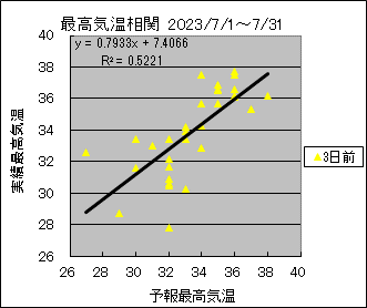 �ō��C�����ց@�R���O