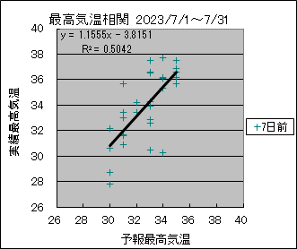 �ō��C�����ց@�V���O